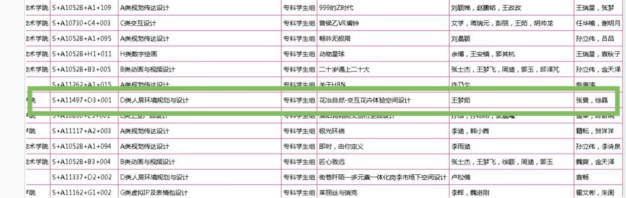 获奖名单 获奖名单