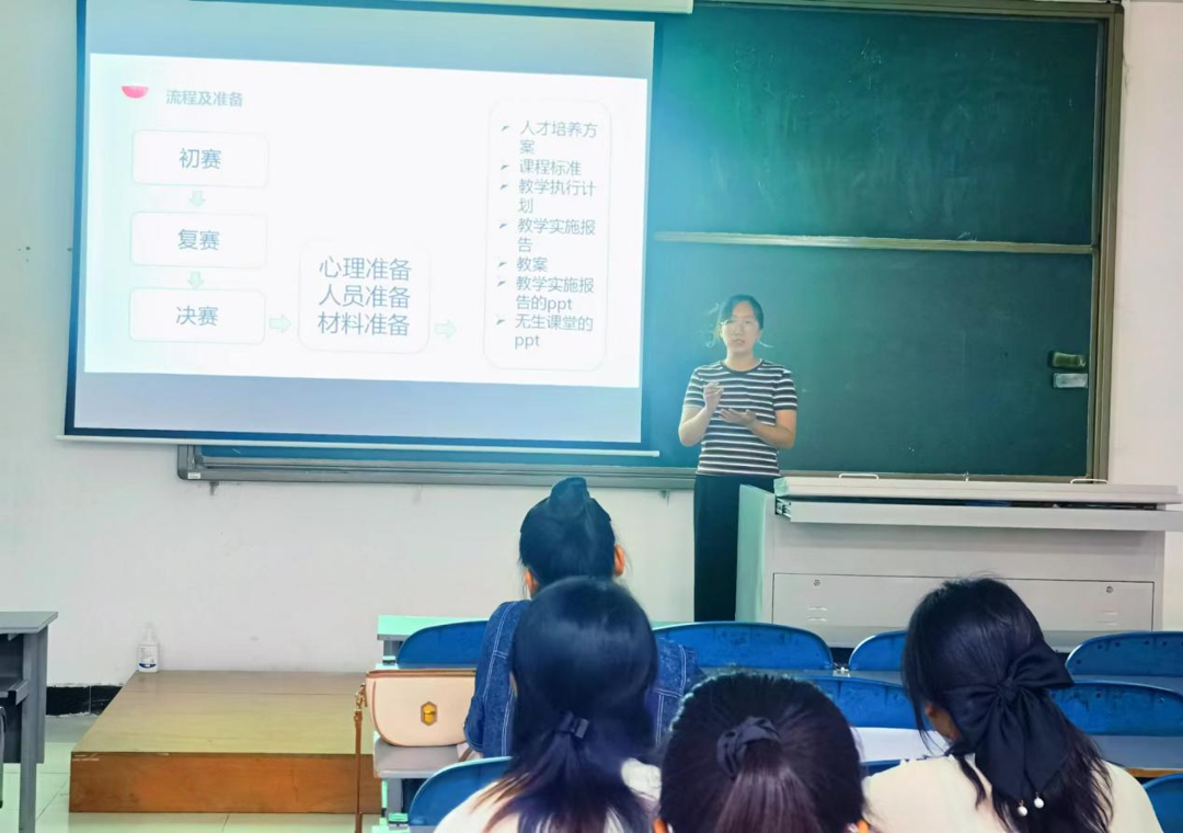 李莹进行分享 李莹进行分享