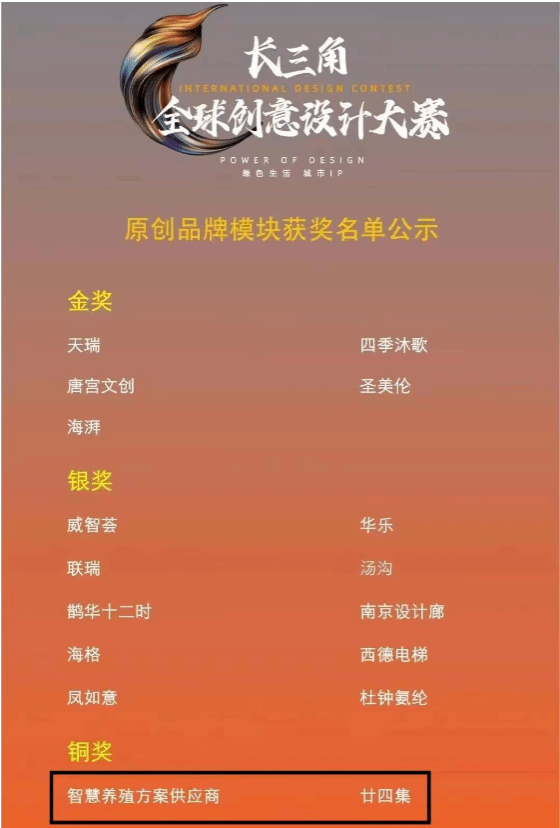 获奖作品 获奖作品