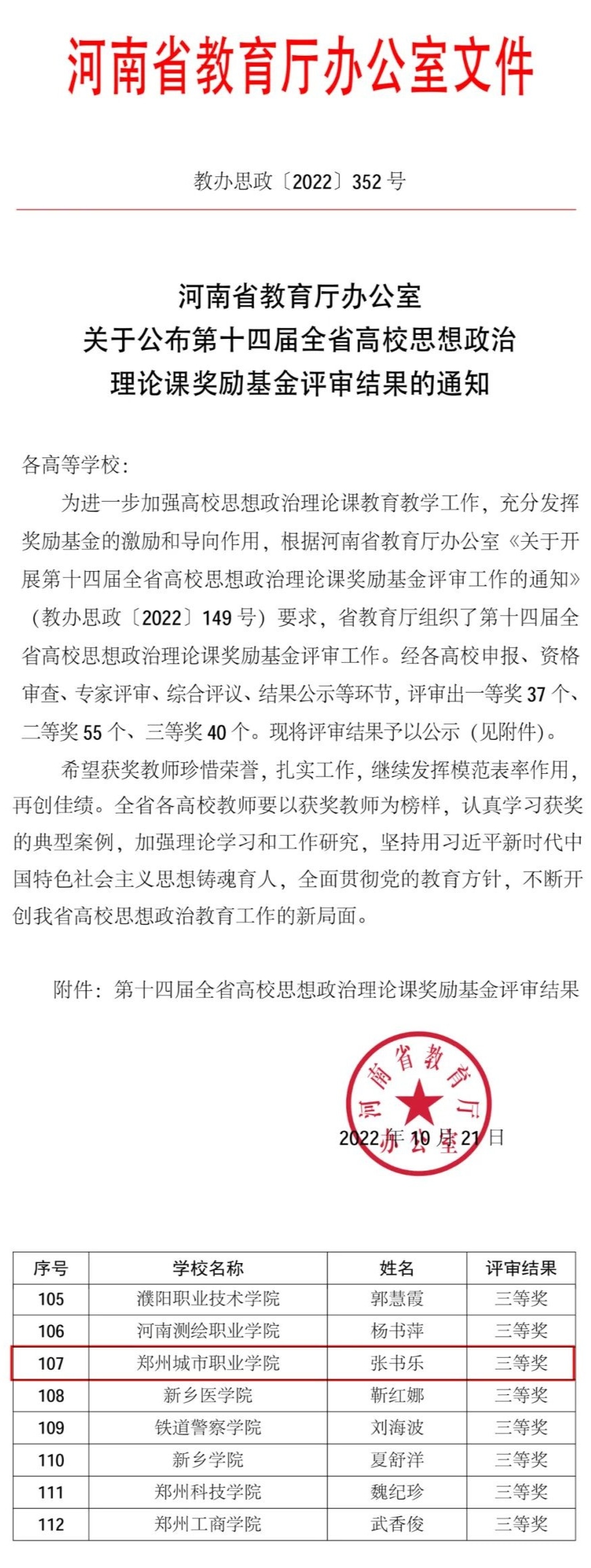 我校教师荣获全省高校思想政治理论课奖励基金三等奖 我校教师荣获全省高校思想政治理论课奖励基金三等奖