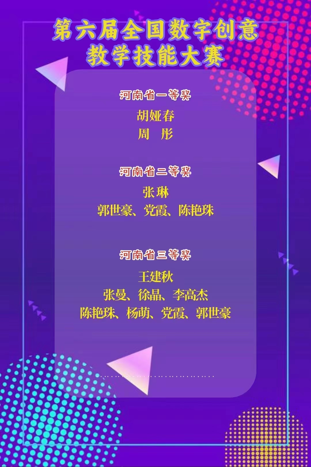 建筑工程学院教师荣获第六届全国数字创意数字技能大赛多项奖项 建筑工程学院教师荣获第六届全国数字创意数字技能大赛多项奖项