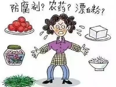 大学生食品安全 大学生食品安全