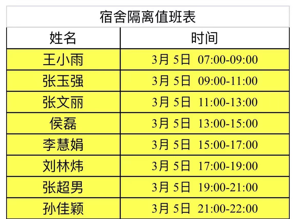志愿者名单 志愿者名单