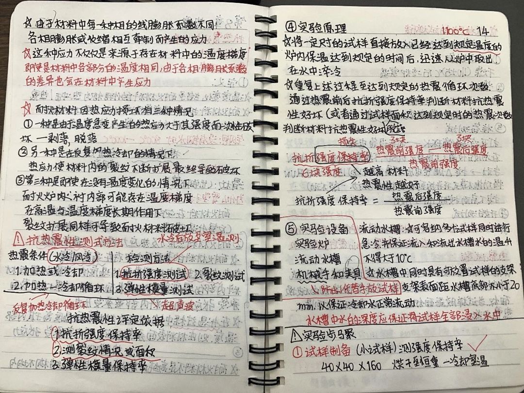 郑州城市城市职业学院耐火材料专业 郑州城市城市职业学院耐火材料专业