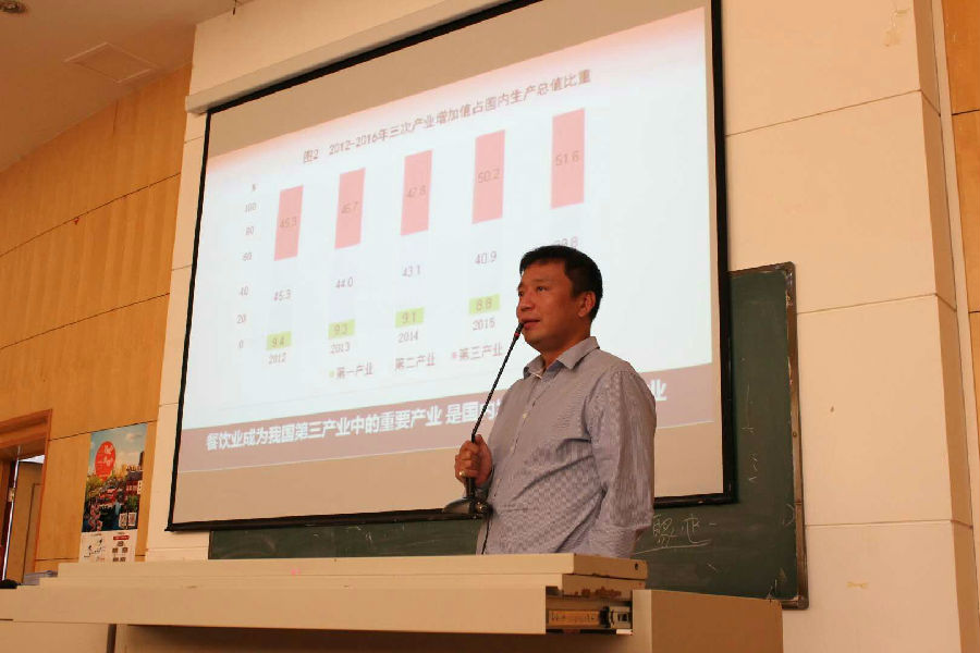 上海老城隍庙餐饮公司代表大会 上海老城隍庙餐饮公司代表大会