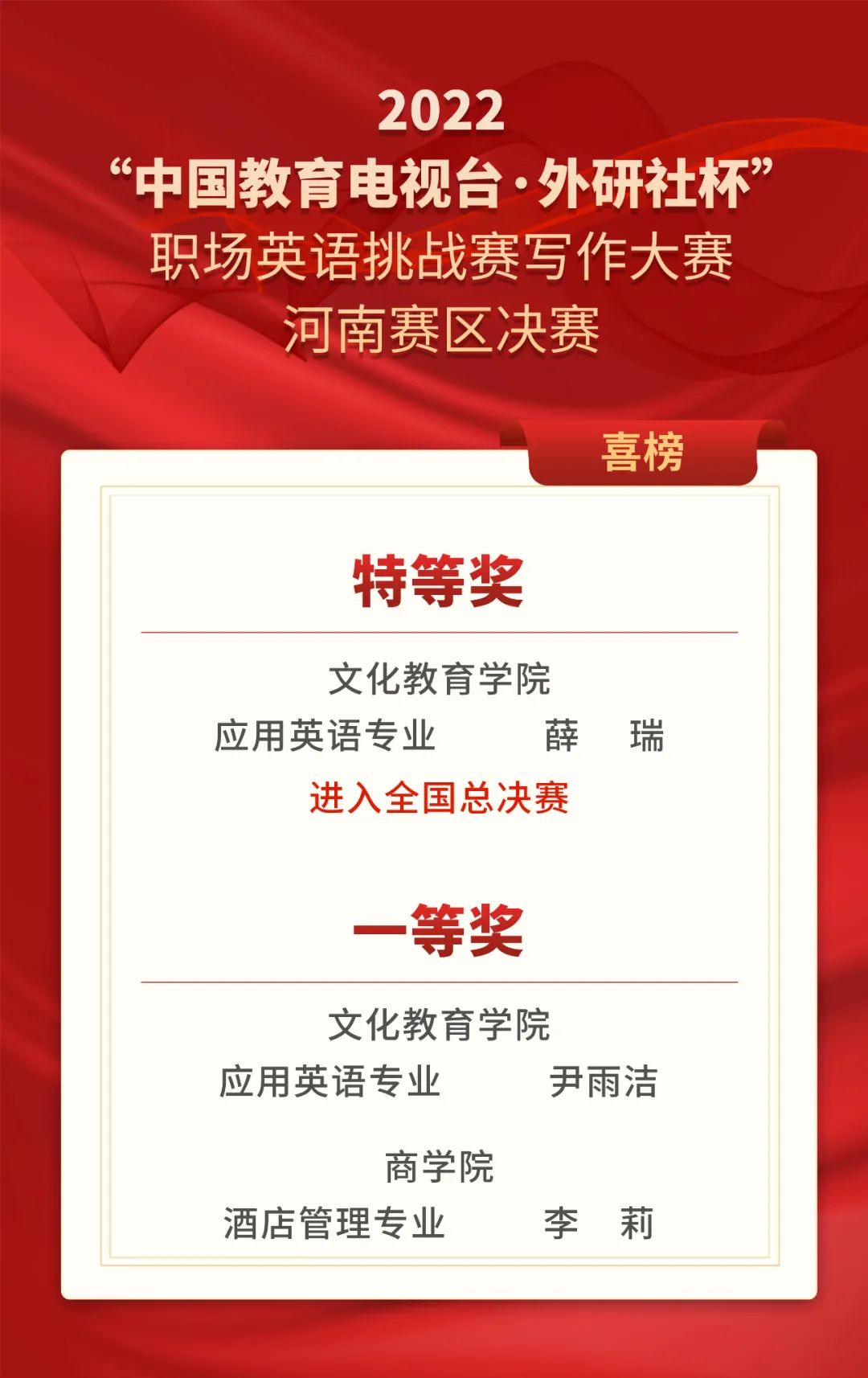 “中国教育电视台·外研社杯”职场英语挑战赛写作大赛河南赛区决赛喜榜 “中国教育电视台·外研社杯”职场英语挑战赛写作大赛河南赛区决赛喜榜