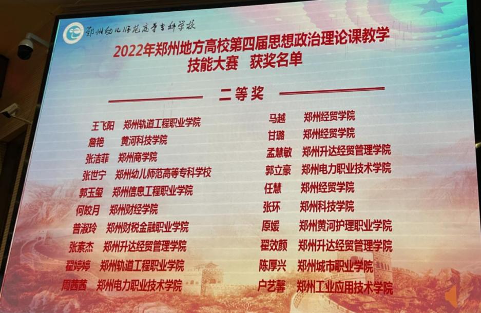 获奖照片 获奖照片