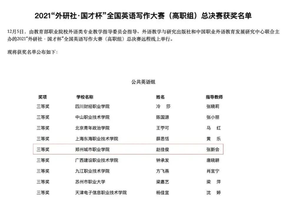 文化教育学院赵佳俊同学荣获三等奖佳绩 文化教育学院赵佳俊同学荣获三等奖佳绩