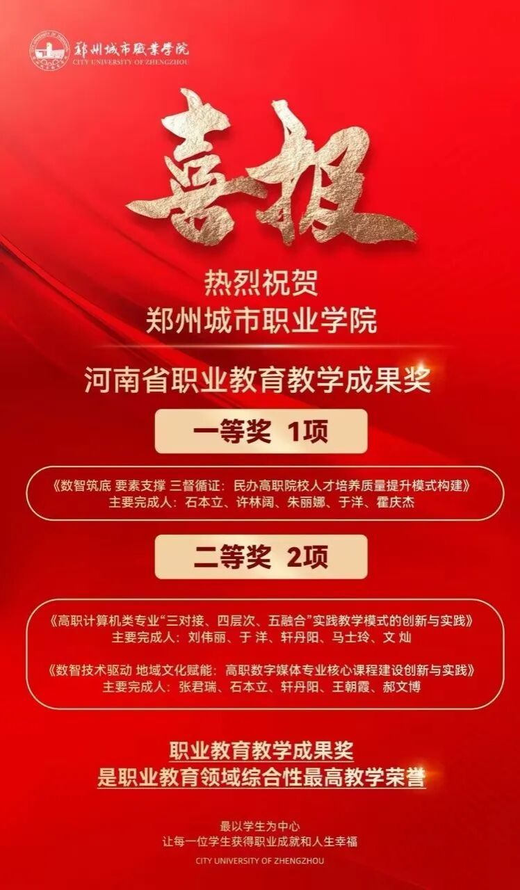 喜报！张君瑞、王朝霞副教授揽获省级教学成果奖