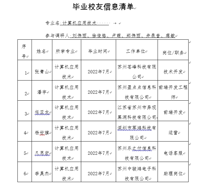 计算机系访优秀校友、促人才培养 计算机系访优秀校友、促人才培养