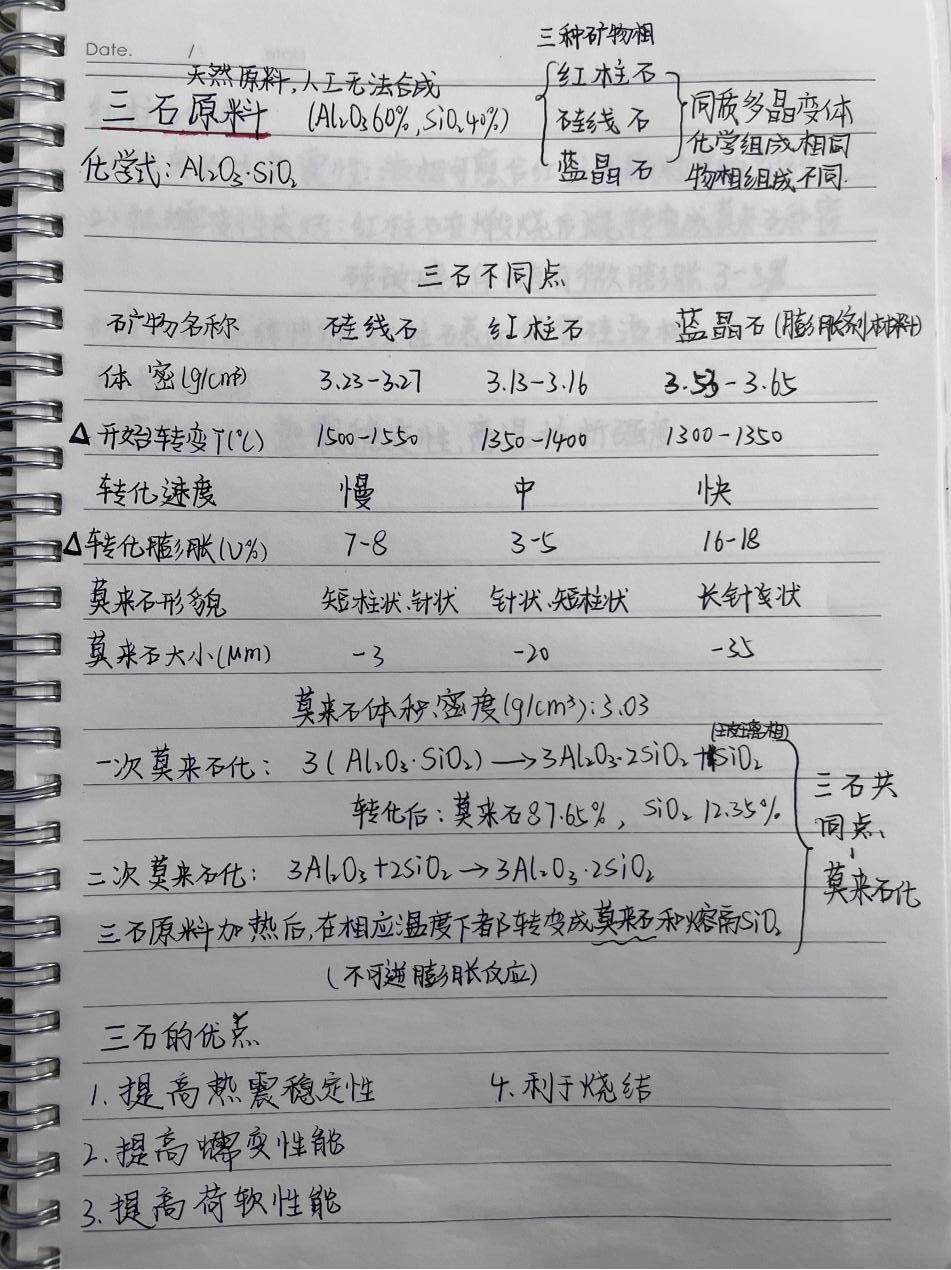 郑州城市职业学院耐火材料专业学生荣获最美学习笔记奖 郑州城市职业学院耐火材料专业学生荣获最美学习笔记奖