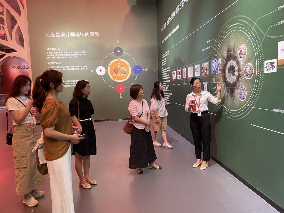 参观公司博物馆 参观公司博物馆