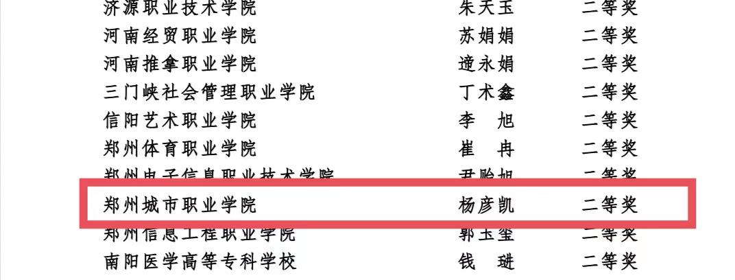 获奖2.jpeg 获奖2.jpeg