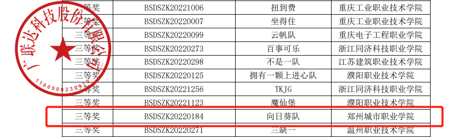 获奖学生名单 获奖学生名单