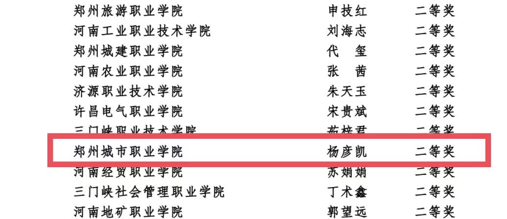 获奖4.jpeg 获奖4.jpeg