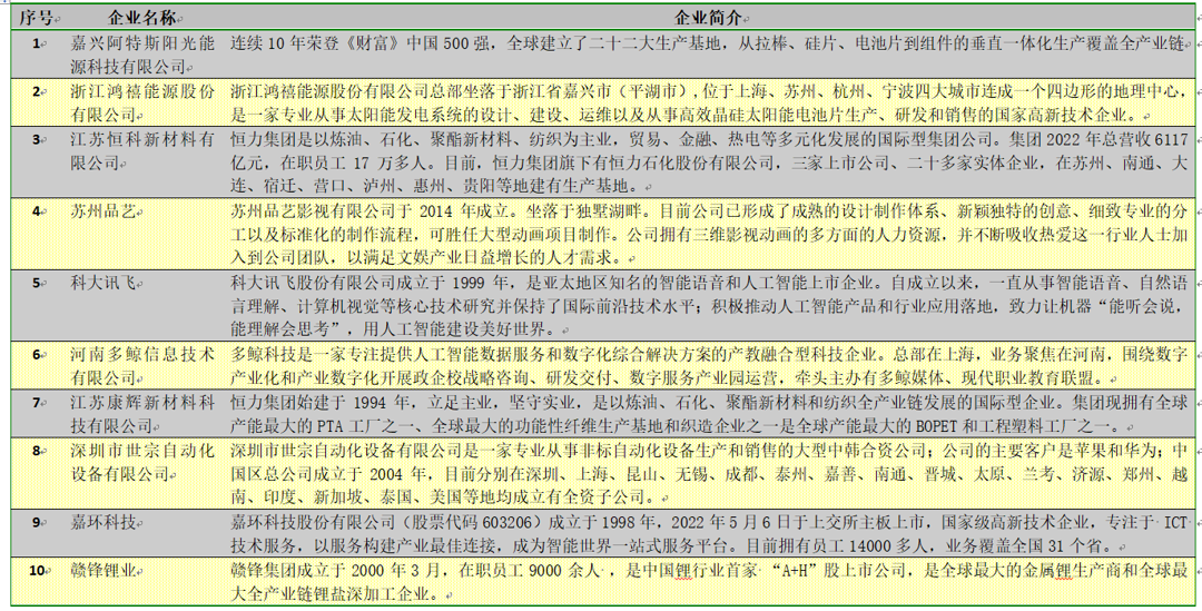 f3cf8e58c73a49aba1988a5a978db55b.png f3cf8e58c73a49aba1988a5a978db55b.png