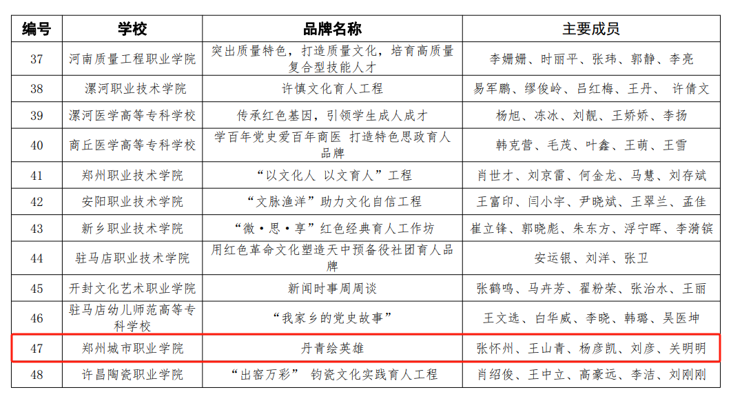 9e16d74609e5414999d1628407aed0c5.png 9e16d74609e5414999d1628407aed0c5.png