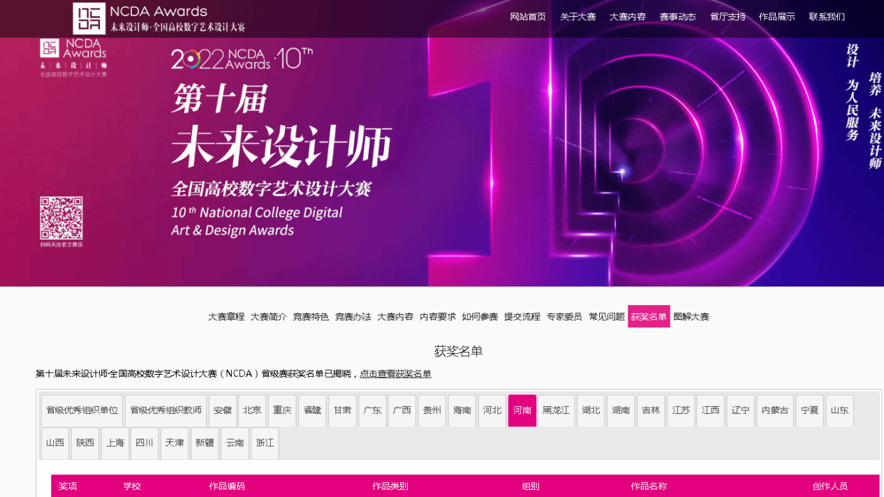 获奖名单 获奖名单