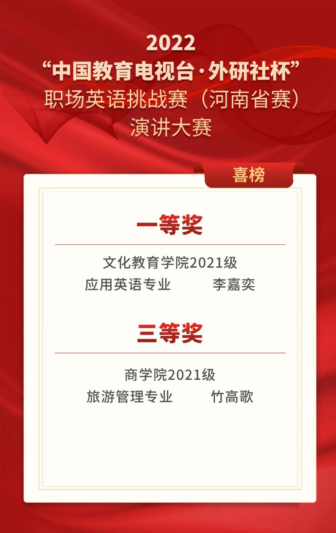 “中国教育电视台·外研社杯”职场英语挑战赛(河南省赛)喜榜 “中国教育电视台·外研社杯”职场英语挑战赛(河南省赛)喜榜
