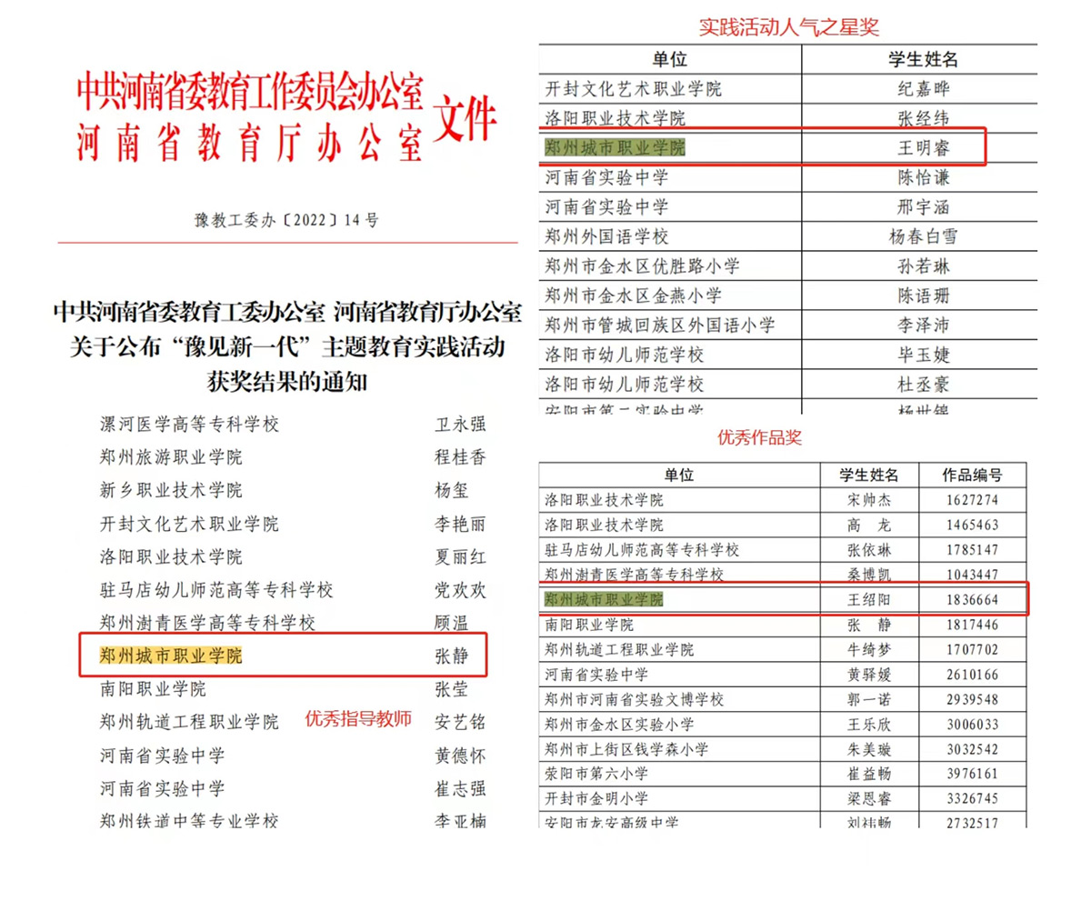 我校师生在“豫见新一代”主题教育实践活动中斩获奖项 我校师生在“豫见新一代”主题教育实践活动中斩获奖项