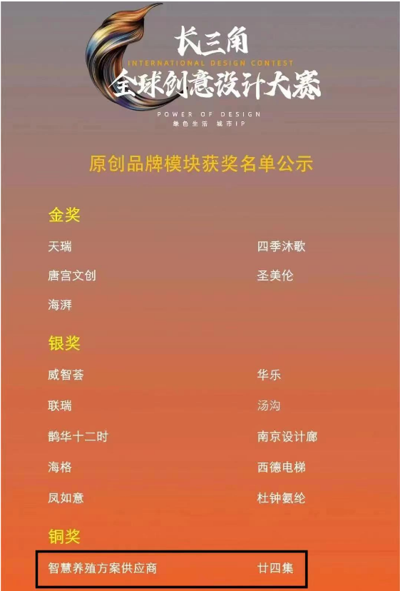 获奖作品 获奖作品