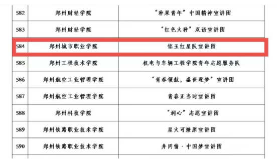 2023年全国大学生井冈山精神志愿宣讲团名单 2023年全国大学生井冈山精神志愿宣讲团名单