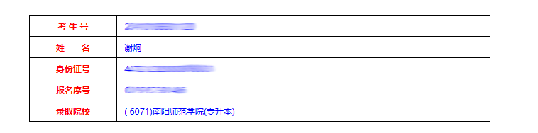 专升本成绩 专升本成绩